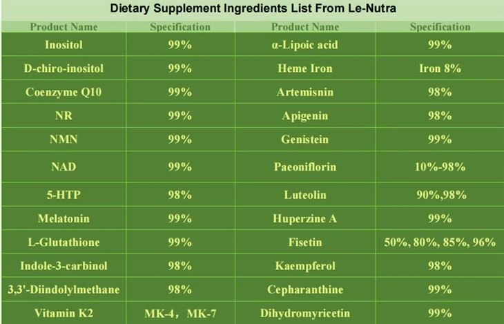 Pure dextrose powder